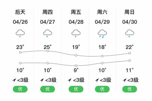 四川最热的6个县?美姑常年气温多少度-图3 四川最热的6个县?美姑常年气温多少度-图3
