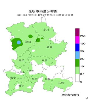 昆明冬天温度最低达到多少?昆明今年最低气温是多少-图2 昆明冬天温度最低达到多少?昆明今年最低气温是多少-图2