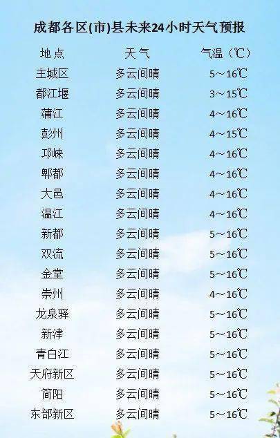 进入6月份为什么阳的还多?湖南 阳的气温多少-图1 进入6月份为什么阳的还多?湖南 阳的气温多少-图1
