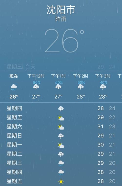 进入6月份为什么阳的还多?湖南 阳的气温多少-图3 进入6月份为什么阳的还多?湖南 阳的气温多少-图3