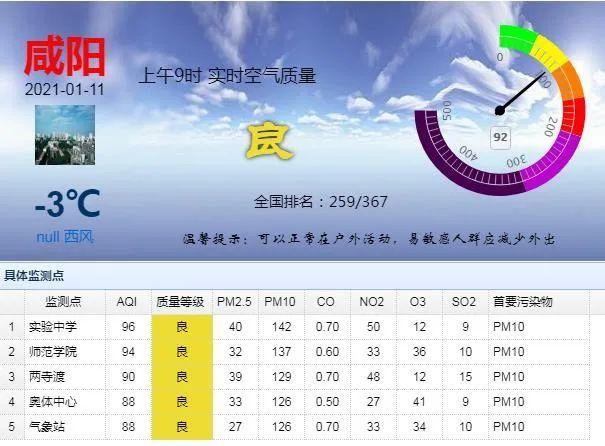 进入6月份为什么阳的还多?湖南 阳的气温多少-图2 进入6月份为什么阳的还多?湖南 阳的气温多少-图2