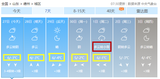 山东德州几月份最冷?德州的冬天温度是多少-图3 山东德州几月份最冷?德州的冬天温度是多少-图3
