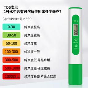 insize是什么品牌?苏州水质硬度多少-图1 insize是什么品牌?苏州水质硬度多少-图1