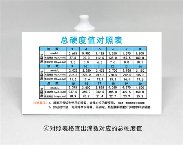 insize是什么品牌?苏州水质硬度多少-图3 insize是什么品牌?苏州水质硬度多少-图3