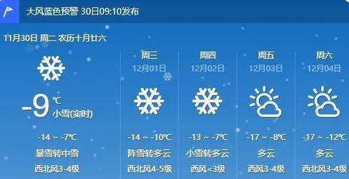 东北属于哪里有几个省?鸡西天气最冷时候多少度-图1 东北属于哪里有几个省?鸡西天气最冷时候多少度-图1