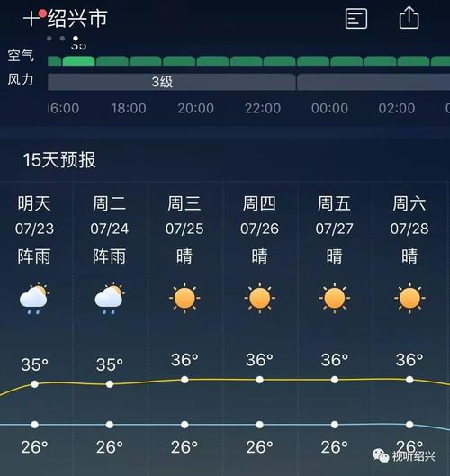 浙江冬天一般多少度?浙江八号气温多少度-图2 浙江冬天一般多少度?浙江八号气温多少度-图2