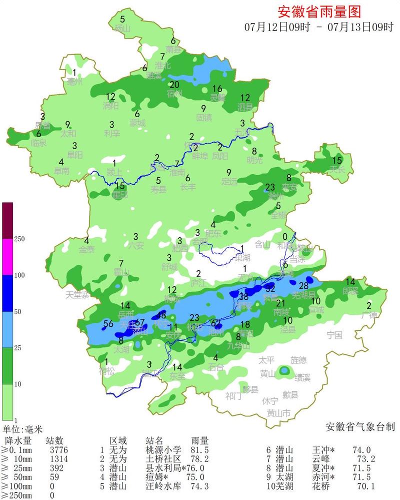 安徽地形气候?安徽芜湖气温多少-图2 安徽地形气候?安徽芜湖气温多少-图2