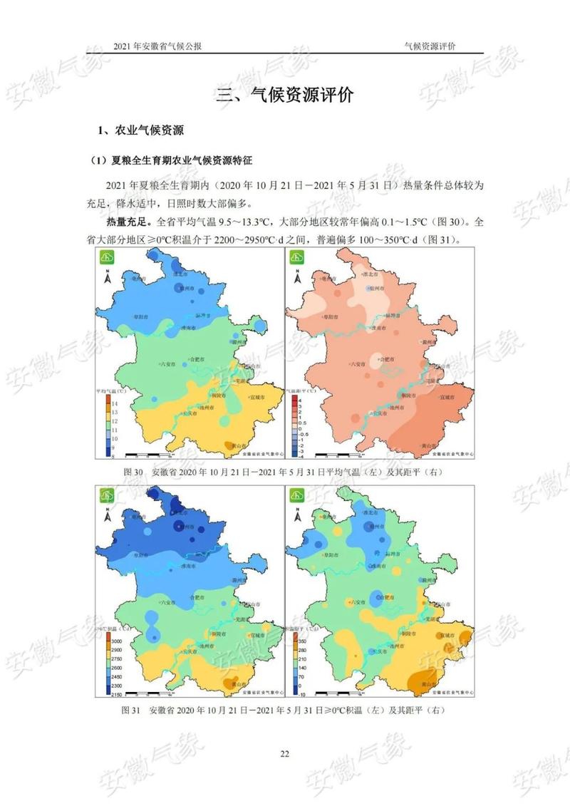 安徽地形气候?安徽芜湖气温多少-图3 安徽地形气候?安徽芜湖气温多少-图3