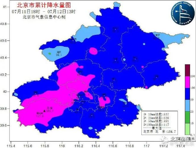 怀柔气候特点?今天昌平气温多少度-图2 怀柔气候特点?今天昌平气温多少度-图2