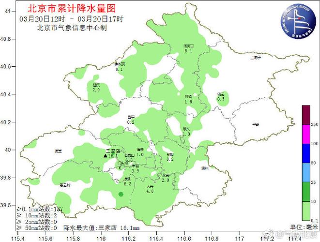 怀柔气候特点?今天昌平气温多少度-图3 怀柔气候特点?今天昌平气温多少度-图3