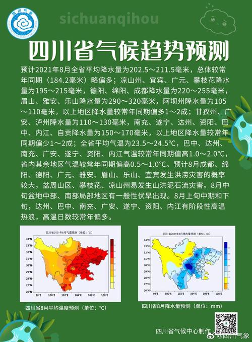 内江夏季气候特点?内江年平均气温多少度-图3 内江夏季气候特点?内江年平均气温多少度-图3