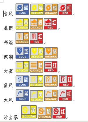 预警分级颜色有哪些?黄色预警多少级别-图1 预警分级颜色有哪些?黄色预警多少级别-图1