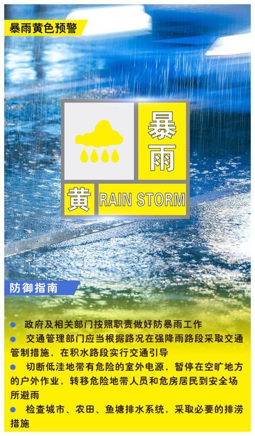 预警分级颜色有哪些?黄色预警多少级别-图3 预警分级颜色有哪些?黄色预警多少级别-图3