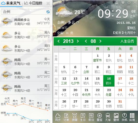 台州市高温巳有多少天了？台州常年气温多少度-图1
