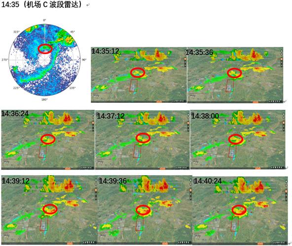 目前我国应用于气象行业的新一代多普勒天气雷达c波段有哪几种类型?中国有多少个气象雷达-图1 目前我国应用于气象行业的新一代多普勒天气雷达c波段有哪几种类型?中国有多少个气象雷达-图1