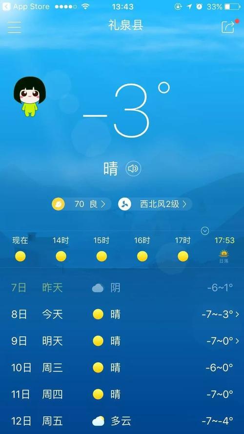 长治在全国气候温度排名?沁源冬天零下多少度-图1 长治在全国气候温度排名?沁源冬天零下多少度-图1