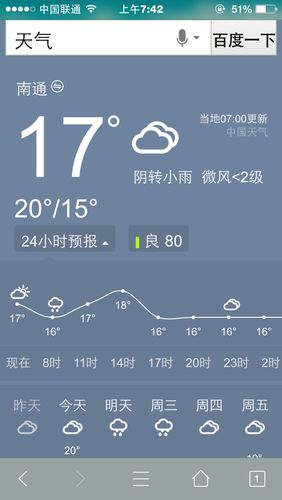 南通7月份天气好不?南通6月份天气多少度-图1 南通7月份天气好不?南通6月份天气多少度-图1