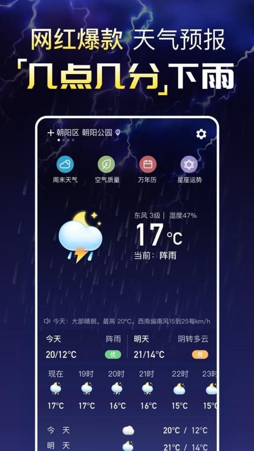 2345天气预报怎么查询历史天气?天气预报有多少年历史-图2 2345天气预报怎么查询历史天气?天气预报有多少年历史-图2