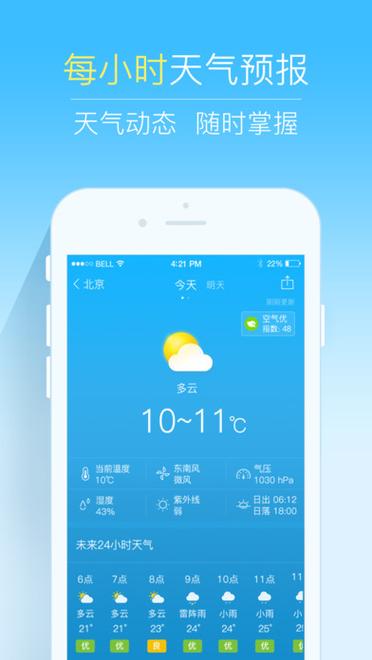 2345天气预报怎么查询历史天气?天气预报有多少年历史-图3 2345天气预报怎么查询历史天气?天气预报有多少年历史-图3