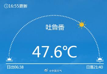 吐鲁番冬天气温是多少度?新疆十一假期天气大概多少度-图1 吐鲁番冬天气温是多少度?新疆十一假期天气大概多少度-图1