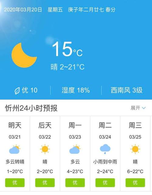 忻州飞呼市时间?忻州今天的气温是多少-图2 忻州飞呼市时间?忻州今天的气温是多少-图2