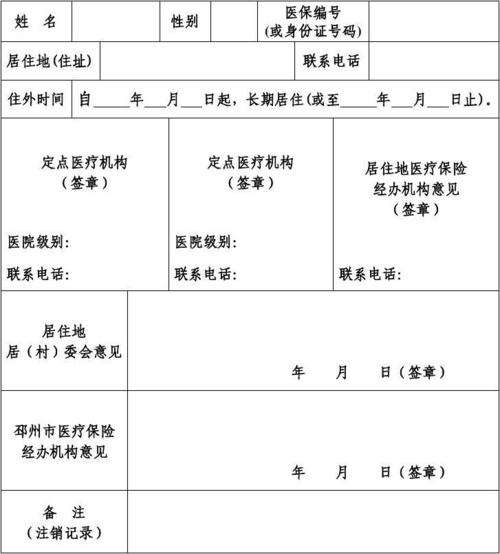 邳州医保异地就医怎样办?邳州医保处咨询电话区号多少-图2 邳州医保异地就医怎样办?邳州医保处咨询电话区号多少-图2