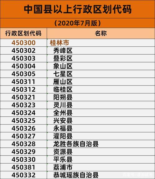 桂林市中心广场华莱士在哪里?广西桂林市全州班车的电话号码是多少-图1 桂林市中心广场华莱士在哪里?广西桂林市全州班车的电话号码是多少-图1