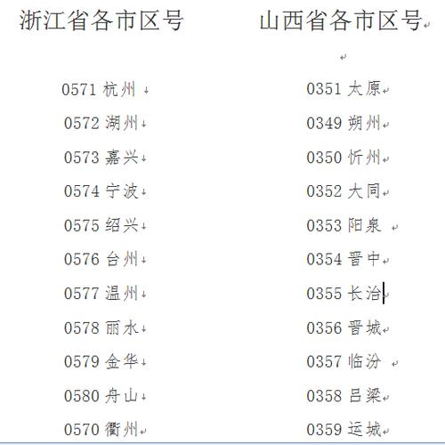 嘉兴区号是多少呢?浙江省嘉兴市的区号是多少电话区号-图3 嘉兴区号是多少呢?浙江省嘉兴市的区号是多少电话区号-图3