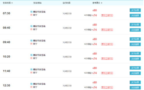 云南昆明到广西南宁有多少公里,座车多少时间?18年11月16南宁多少度-图1 云南昆明到广西南宁有多少公里,座车多少时间?18年11月16南宁多少度-图1