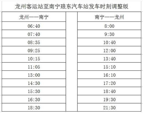 云南昆明到广西南宁有多少公里,座车多少时间?18年11月16南宁多少度-图3 云南昆明到广西南宁有多少公里,座车多少时间?18年11月16南宁多少度-图3