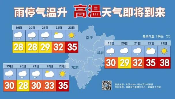 福建气温最低的地方?福建明天温度多少-图3 福建气温最低的地方?福建明天温度多少-图3