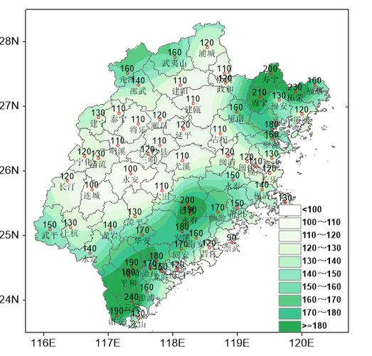 福建防暑降温最新标准?福建相对湿度是多少-图2 福建防暑降温最新标准?福建相对湿度是多少-图2