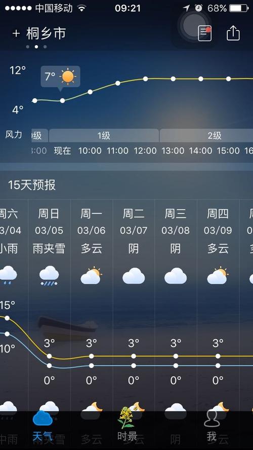 2021年夏天热吗浙江省?嘉兴一月份温度多少-图3 2021年夏天热吗浙江省?嘉兴一月份温度多少-图3