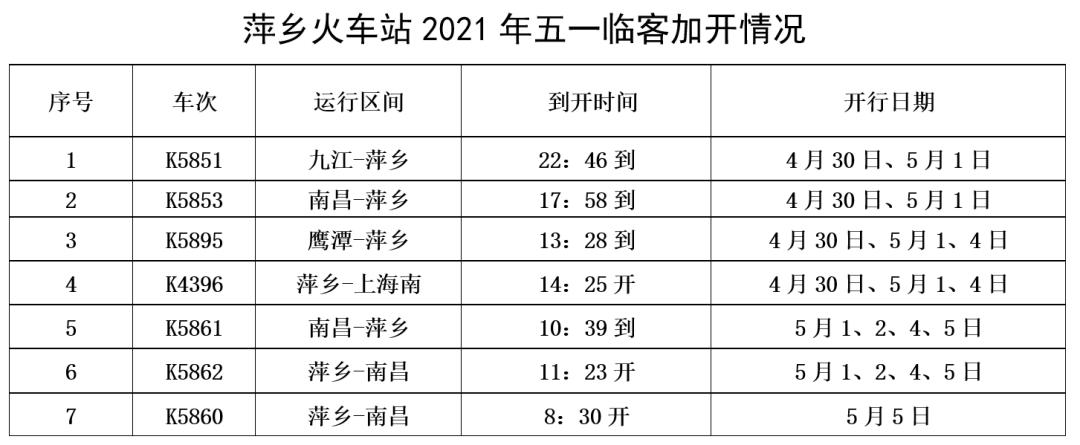 萍乡火车站有空调吗?江西萍乡现在温度是多少-图1 萍乡火车站有空调吗?江西萍乡现在温度是多少-图1