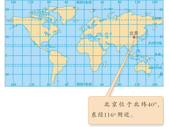 青岛的经度和纬度是多少?平度17年最冷气温多少度-图3 青岛的经度和纬度是多少?平度17年最冷气温多少度-图3