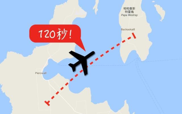 两个机场最小间距?帕帕韦斯特雷岛有多少人口-图3 两个机场最小间距?帕帕韦斯特雷岛有多少人口-图3