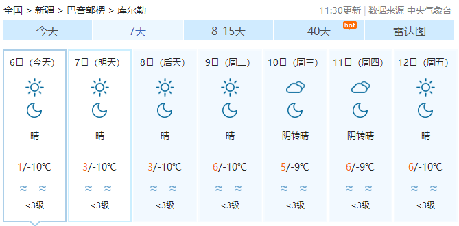 新疆7、8月份气温如何?巴州今天的的气温多少度-图3 新疆7、8月份气温如何?巴州今天的的气温多少度-图3