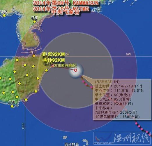 威马逊台风是几级台风?台风威马逊多少-图3 威马逊台风是几级台风?台风威马逊多少-图3