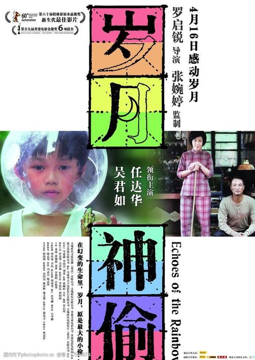 跪求一下电影岁月神偷里的歌曲名字叫什么给我说一个呗?十号风球多少级-图3 跪求一下电影岁月神偷里的歌曲名字叫什么给我说一个呗?十号风球多少级-图3
