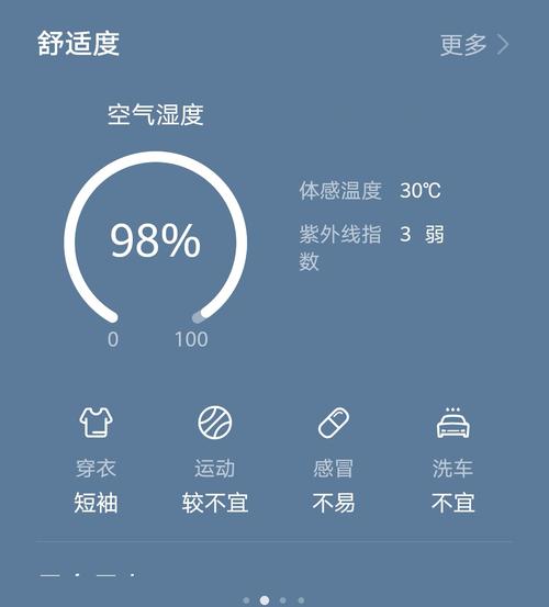 空气湿度多少舒服?人最舒适的空气湿度是多少-图1 空气湿度多少舒服?人最舒适的空气湿度是多少-图1
