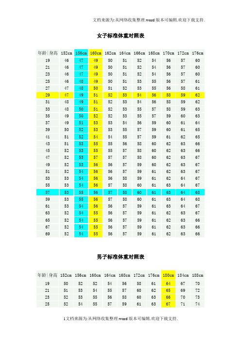 160斤腰围多少?180cm160斤bmi应该多少-图1 160斤腰围多少?180cm160斤bmi应该多少-图1