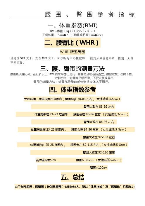 160斤腰围多少?180cm160斤bmi应该多少-图3 160斤腰围多少?180cm160斤bmi应该多少-图3