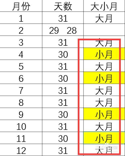 三年多少个月多少天?3月14到11月29多少天-图1 三年多少个月多少天?3月14到11月29多少天-图1