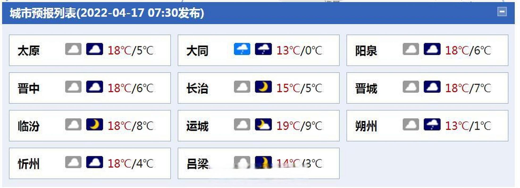 10月下旬去山西朔州穿什么衣服?11月份山西塑州天气多少-图2 10月下旬去山西朔州穿什么衣服?11月份山西塑州天气多少-图2