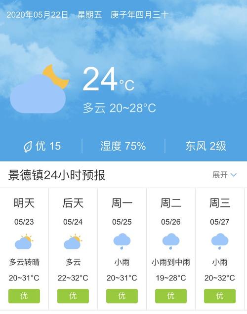 景德镇的气候特点有什么特征?景德镇冬天一般温度多少-图2 景德镇的气候特点有什么特征?景德镇冬天一般温度多少-图2