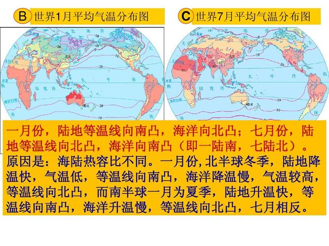 南半球冬季陆地和海洋哪个气温高?南半球夏天平均气温多少度-图2 南半球冬季陆地和海洋哪个气温高?南半球夏天平均气温多少度-图2
