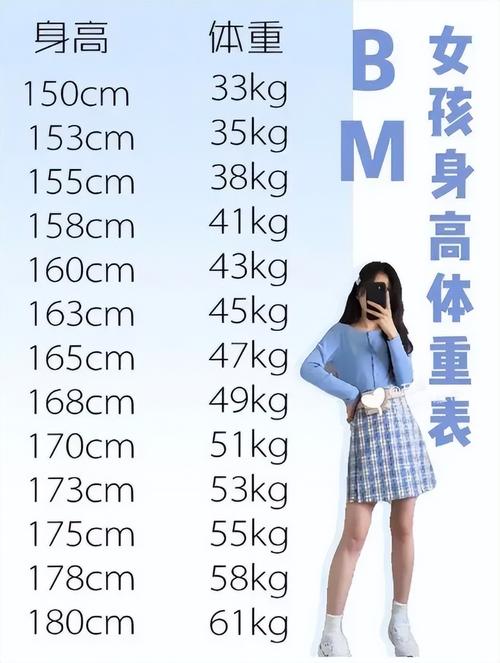 168女生115斤正常吗?女生168bmi是多少-图2 168女生115斤正常吗?女生168bmi是多少-图2