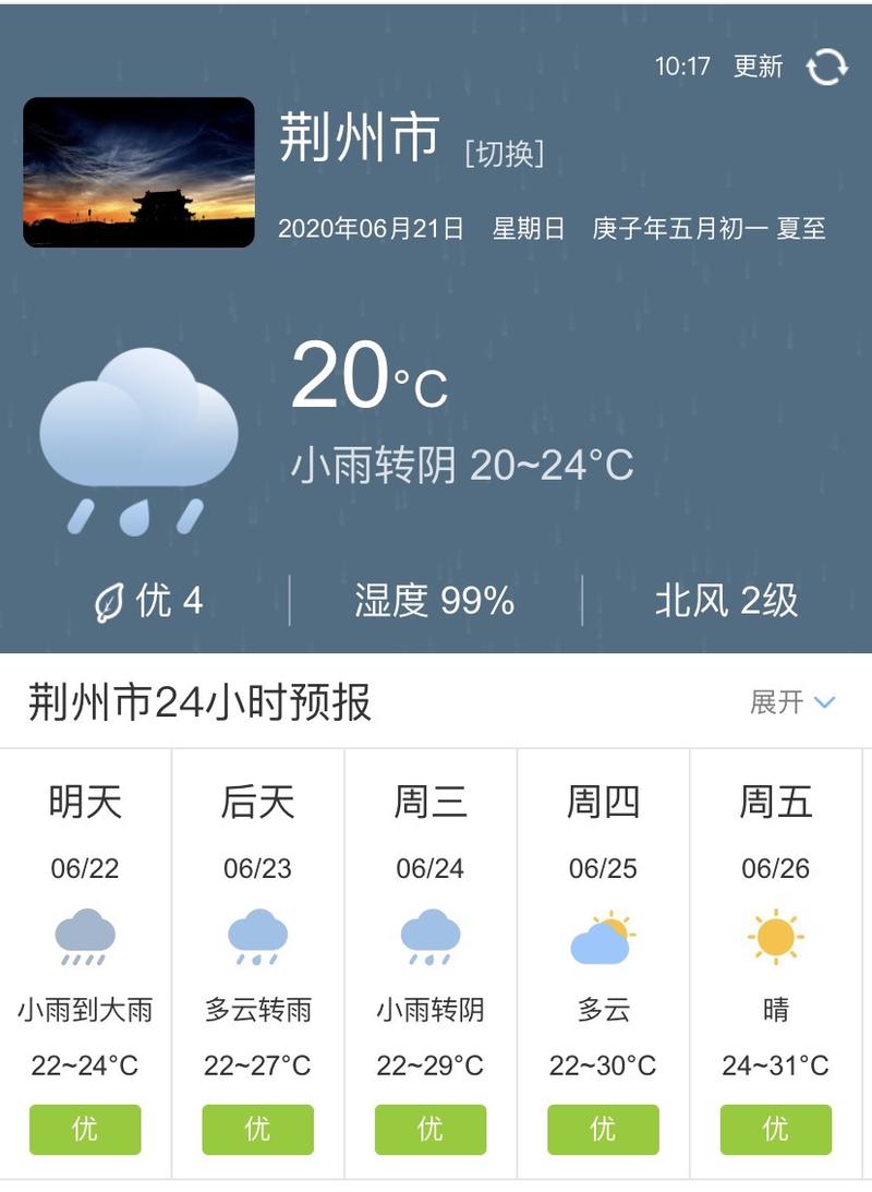 荆州最热的月份?湖北荆州的气温是多少-图1 荆州最热的月份?湖北荆州的气温是多少-图1