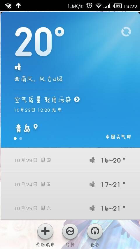 青岛一年四季天亮的时间分别是什么时候?青岛晴天多少天-图2 青岛一年四季天亮的时间分别是什么时候?青岛晴天多少天-图2