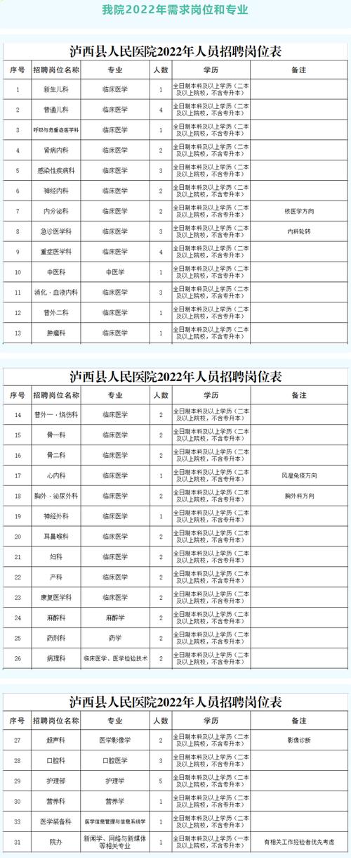 泸西县有专科眼科医院吗?石屏至泸西距离多少公里-图1 泸西县有专科眼科医院吗?石屏至泸西距离多少公里-图1